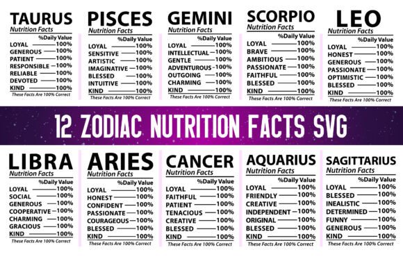 Zodiac Nutrition Facts SVG PNG Bundle